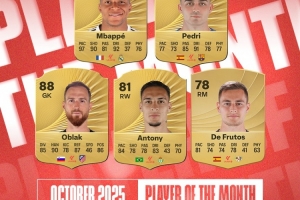 西甲公布10月份最佳球员候选名单：姆巴佩、佩德里、安东尼在列