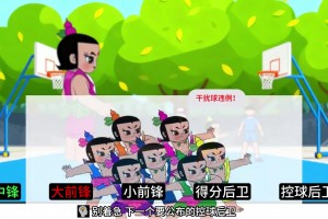无解！葫芦七兄弟选五个打篮球？大娃三娃镇守内线 二娃偷听战术